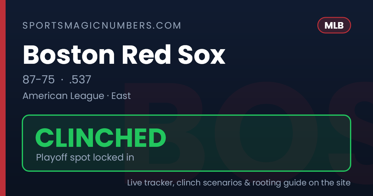 Boston Red Sox Clinching & Elimination Scenarios — Tonight | MLB ...
