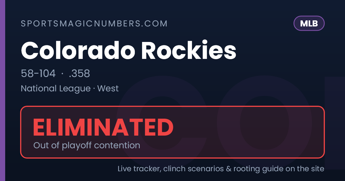 Colorado Rockies Clinching & Elimination Scenarios — Tonight | MLB ...