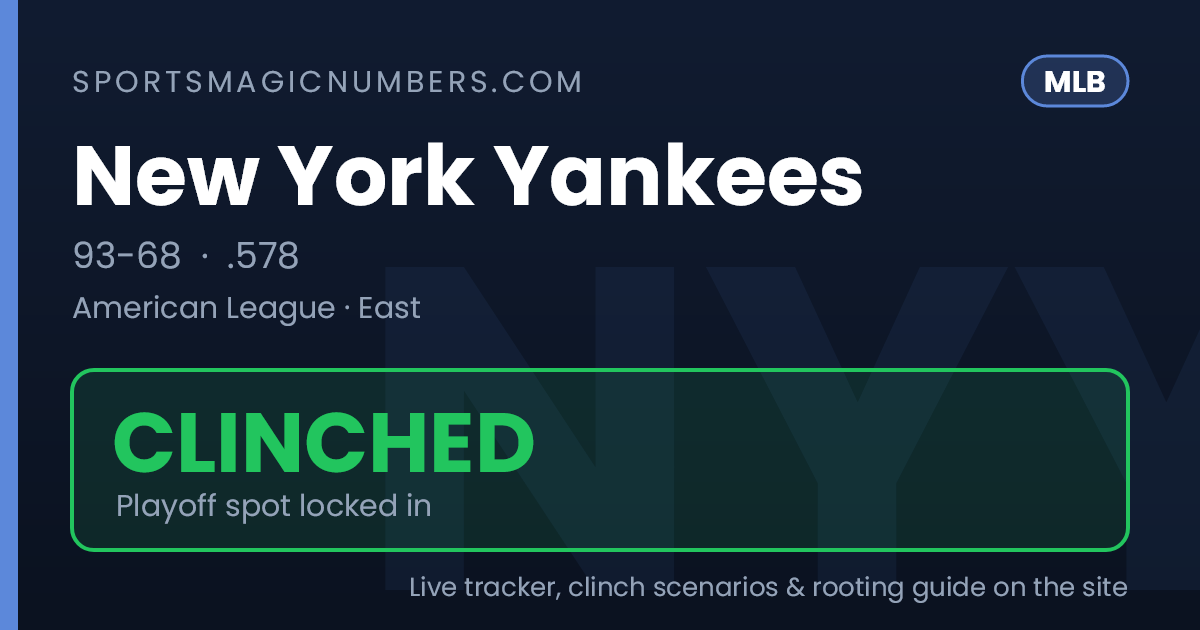 New York Yankees Magic Number — MLB Playoff Tracker